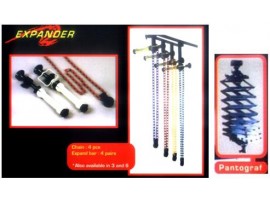 Expander Chain